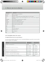 Preview for 98 page of Caratec Vision CAV196DSW User Manual