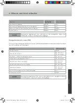 Preview for 99 page of Caratec Vision CAV196DSW User Manual