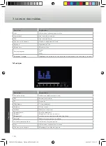 Preview for 120 page of Caratec Vision CAV196DSW User Manual