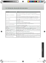 Preview for 131 page of Caratec Vision CAV196DSW User Manual