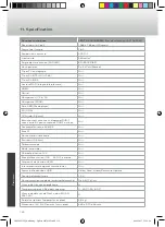 Preview for 132 page of Caratec Vision CAV196DSW User Manual