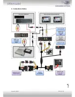 Предварительный просмотр 5 страницы Caraudio-Systems c.LOGiC C2-CCC Manual