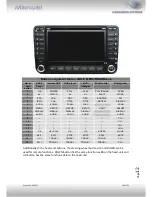 Preview for 13 page of Caraudio-Systems c.LOGiC C2-MFD2 Manual