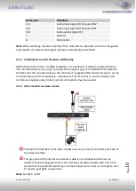 Предварительный просмотр 11 страницы Caraudio-Systems c.LOGiC C2-MMI2G Series Manual