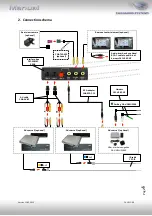 Предварительный просмотр 5 страницы Caraudio-Systems c.LOGiC C4-LR12-NC Manual