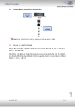 Preview for 6 page of Caraudio-Systems c.LOGiC lite C1-C25 Manual