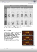 Preview for 10 page of Caraudio-Systems c.LOGiC lite C1-C25 Manual