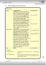 Preview for 3 page of Caraudio-Systems CI-TF-NTG2 Manual