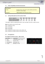 Предварительный просмотр 3 страницы Caraudio-Systems CI-TF-NTG6 Manual