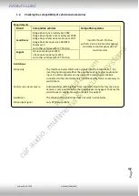 Предварительный просмотр 4 страницы Caraudio-Systems L3-LR17 Manual