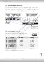 Предварительный просмотр 5 страницы Caraudio-Systems L3-LR17 Manual