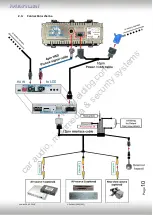 Предварительный просмотр 10 страницы Caraudio-Systems L3-LR17 Manual