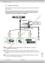 Предварительный просмотр 13 страницы Caraudio-Systems L3-LR17 Manual