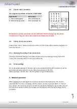 Предварительный просмотр 5 страницы Caraudio-Systems r.LiNK-Interface Manual