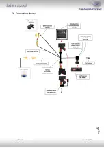 Предварительный просмотр 5 страницы Caraudio-Systems r.LiNK RL-PCM3-2-TF Manual