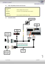 Предварительный просмотр 3 страницы Caraudio-Systems RL-UCON22-TF Manual