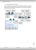 Preview for 5 page of Caraudio-Systems RL4-MIB100 Manual