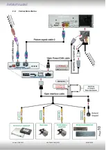 Preview for 10 page of Caraudio-Systems RL4-MIB100 Manual