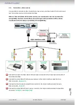 Preview for 16 page of Caraudio-Systems RL4-MIB100 Manual