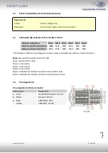 Preview for 3 page of Caraudio-Systems TF-UCON52 Manual