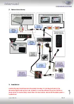 Предварительный просмотр 5 страницы Caraudio-Systems USB-C25 Manual