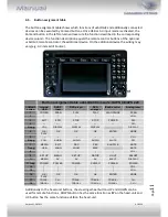 Предварительный просмотр 12 страницы Caraudio-Systems usbLOGiC USB-C20 Manual