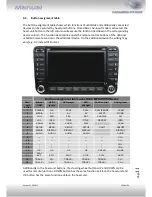 Preview for 12 page of Caraudio-Systems usbLOGIC USB-MFD2 User Manual