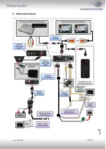 Предварительный просмотр 6 страницы Caraudio-Systems usbLOGiC USB-NTG1 Manual