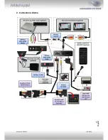 Предварительный просмотр 6 страницы Caraudio-Systems usbLOGiC USB-RNSE Manual