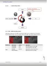 Preview for 18 page of Caraudio-Systems v.LOGiC Intelligent Solution V5-CCC Manual