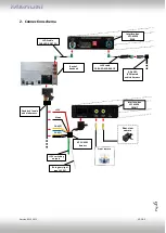 Предварительный просмотр 7 страницы Caraudio-Systems V5-CIC-E Manual