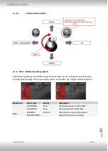 Предварительный просмотр 19 страницы Caraudio-Systems V5-CIC-F Manual