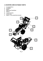 Предварительный просмотр 8 страницы Caravaggi 20 SP Use And Maintenance Instruction Manual