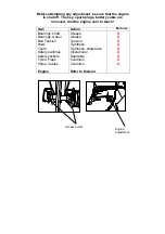 Предварительный просмотр 12 страницы Caravaggi SP 20 User & Maintenance Manual