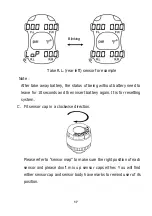 Preview for 18 page of Carax TPMS CRX-1002 Manual