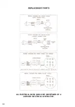 Preview for 15 page of Carba-Tec CTJ-381 Instruction Manual