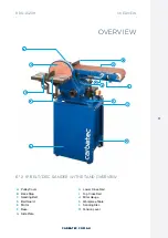 Предварительный просмотр 11 страницы Carbatec BDS-1523H Manual