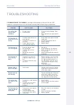 Preview for 35 page of Carbatec BS-245H Manual