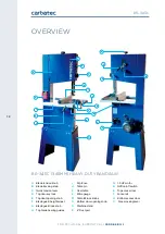 Предварительный просмотр 12 страницы Carbatec BS-345C Instruction Manual