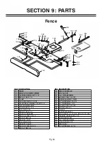 Preview for 43 page of Carbatec JN-XC300C Manual