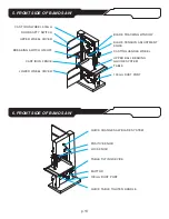 Предварительный просмотр 13 страницы Carbatec SBW-6300 Operation Manual