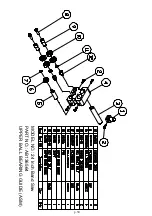 Предварительный просмотр 30 страницы Carbatec SBW-6300 Operation Manual