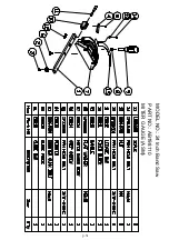 Предварительный просмотр 31 страницы Carbatec SBW-6300 Operation Manual