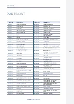 Предварительный просмотр 29 страницы Carbatec SS-400H Manual