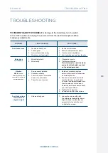 Предварительный просмотр 33 страницы Carbatec SS-400H Manual