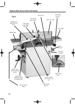 Предварительный просмотр 8 страницы Carbatec TJ-250P Owner'S Manual