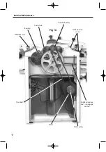 Предварительный просмотр 18 страницы Carbatec TJ-250P Owner'S Manual