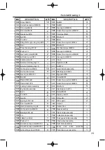 Предварительный просмотр 25 страницы Carbatec TJ-250P Owner'S Manual