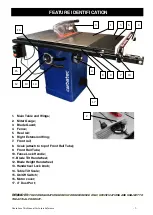 Предварительный просмотр 8 страницы Carbatec TS-C250P Owner'S Manual