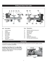 Предварительный просмотр 4 страницы Carbatec WL-B440P Owner'S Manual